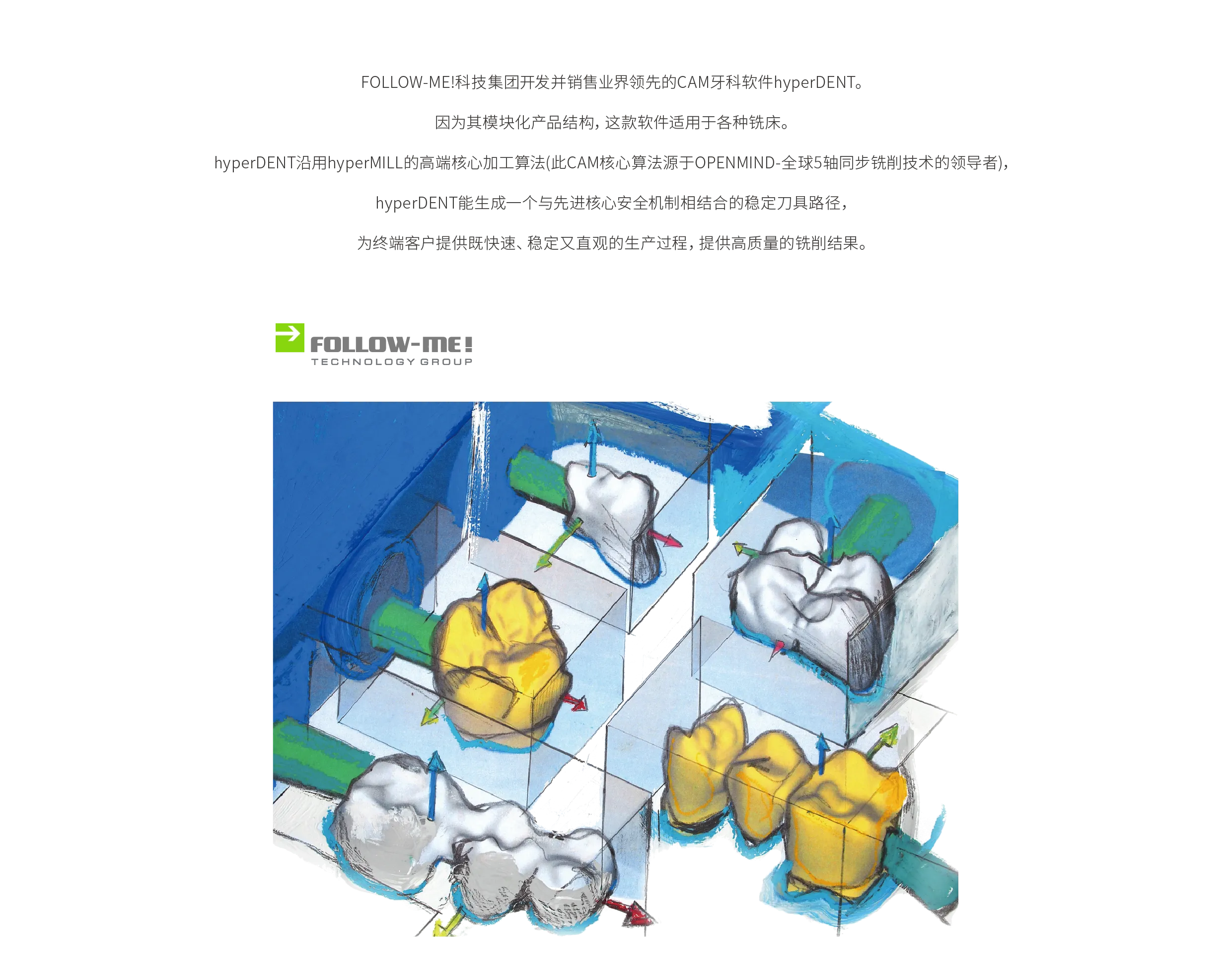 技工——软件解决方案_画板 1 副本 3.webp