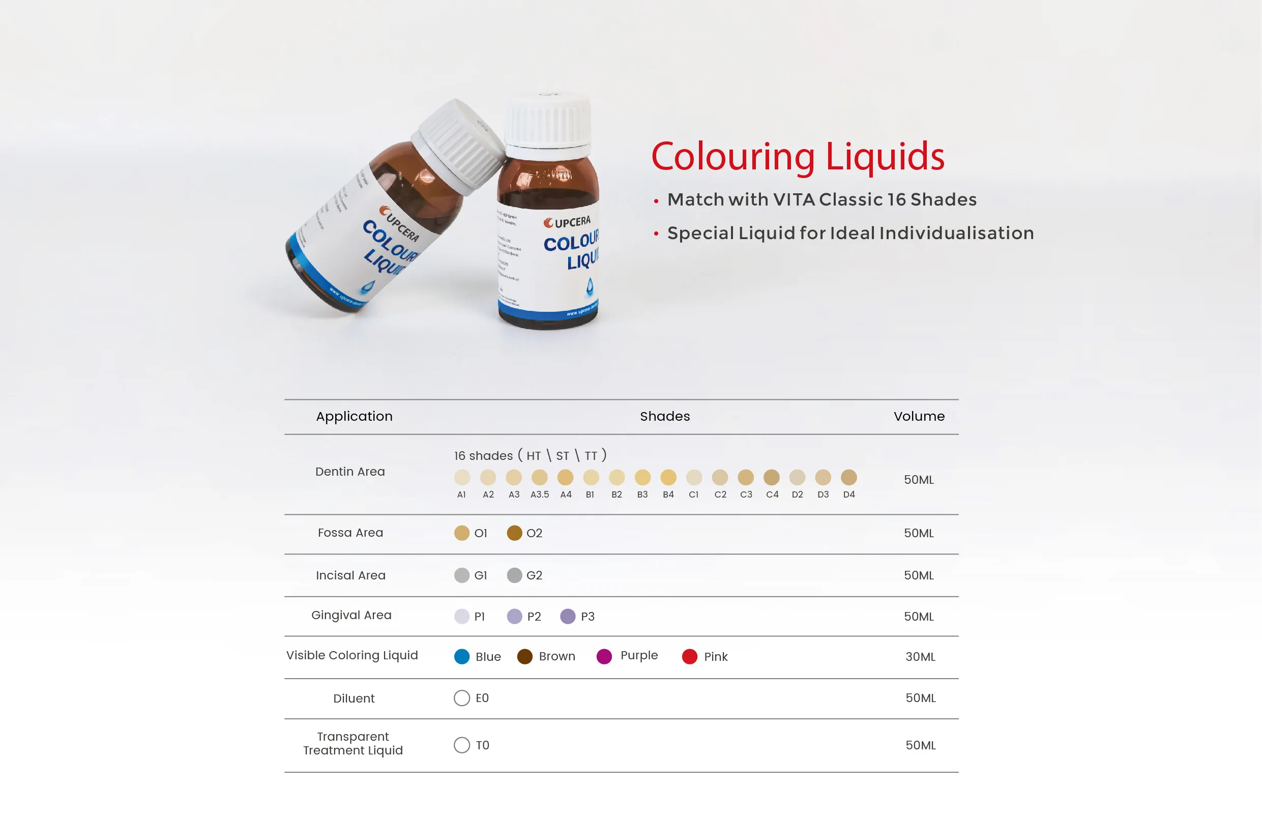 Dental consumables_画板 1.webp