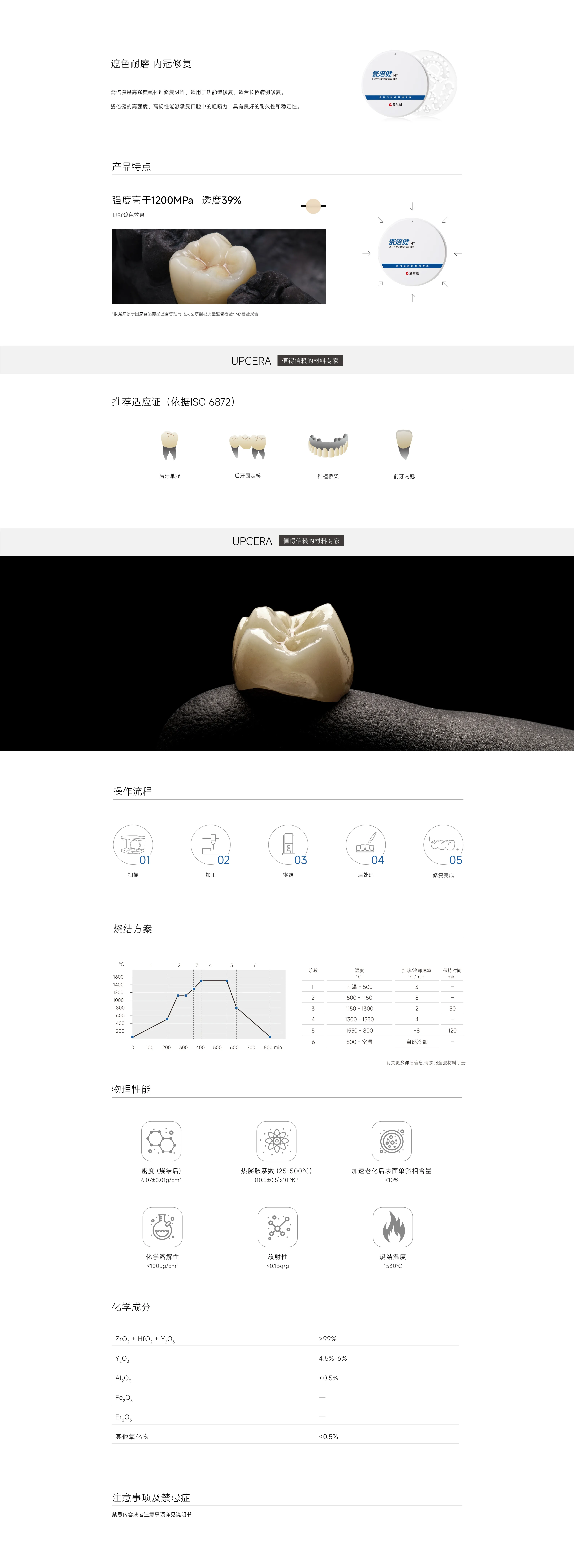 网站-瓷倍健-04MT.webp