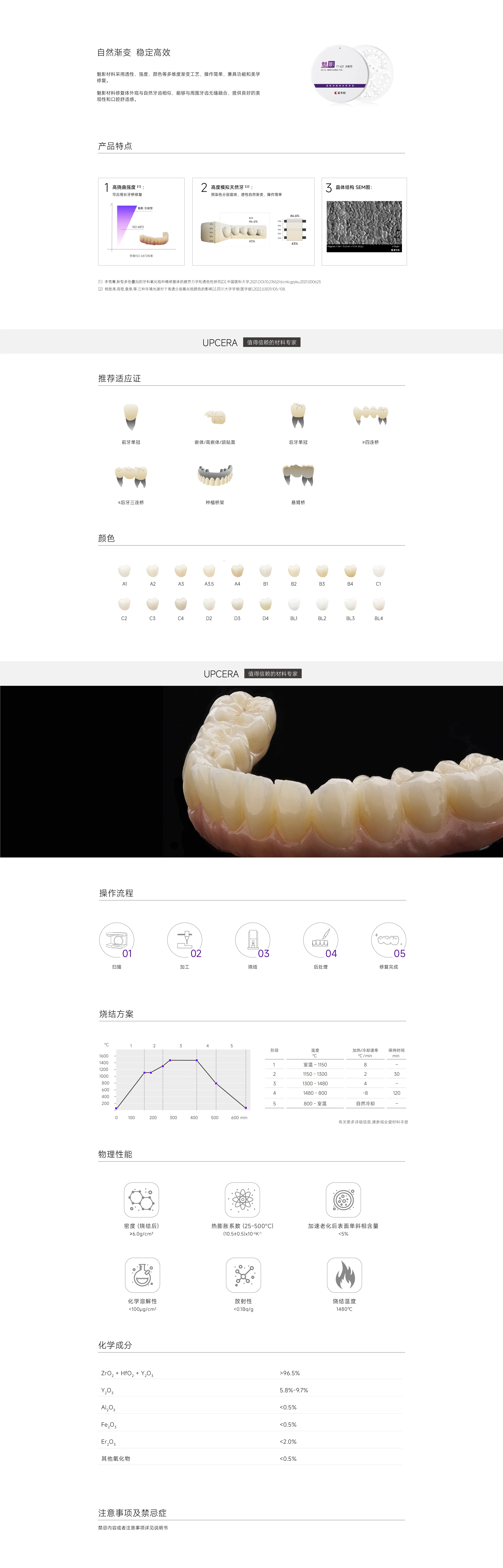 网站-魅影-01功能.webp