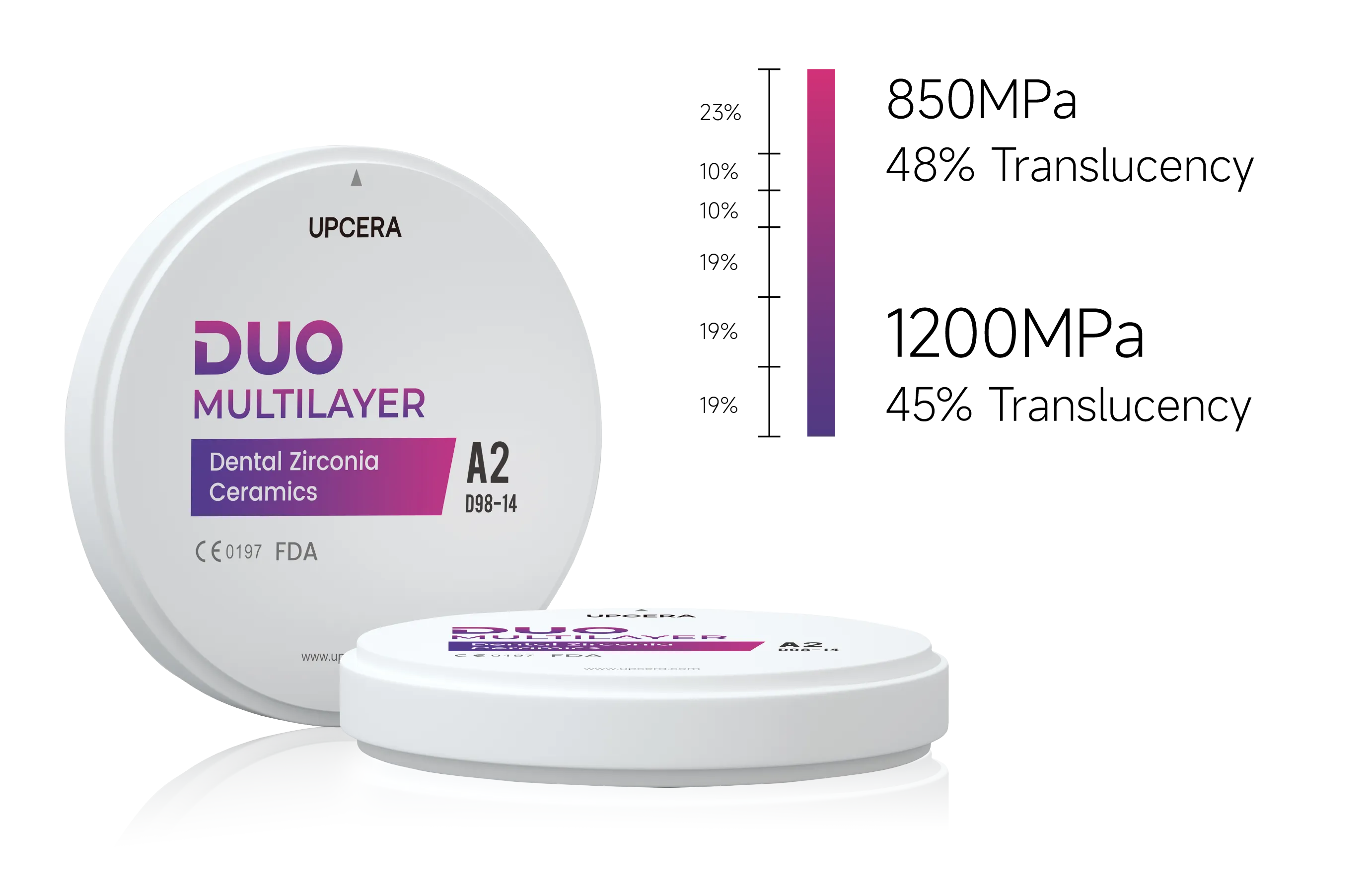DUO_2.webp