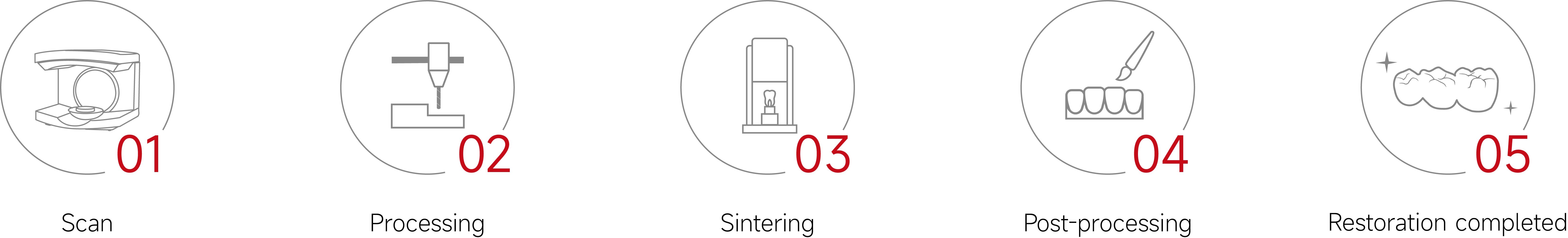 玉瓷TT-ONE(Multilayer)_6.webp